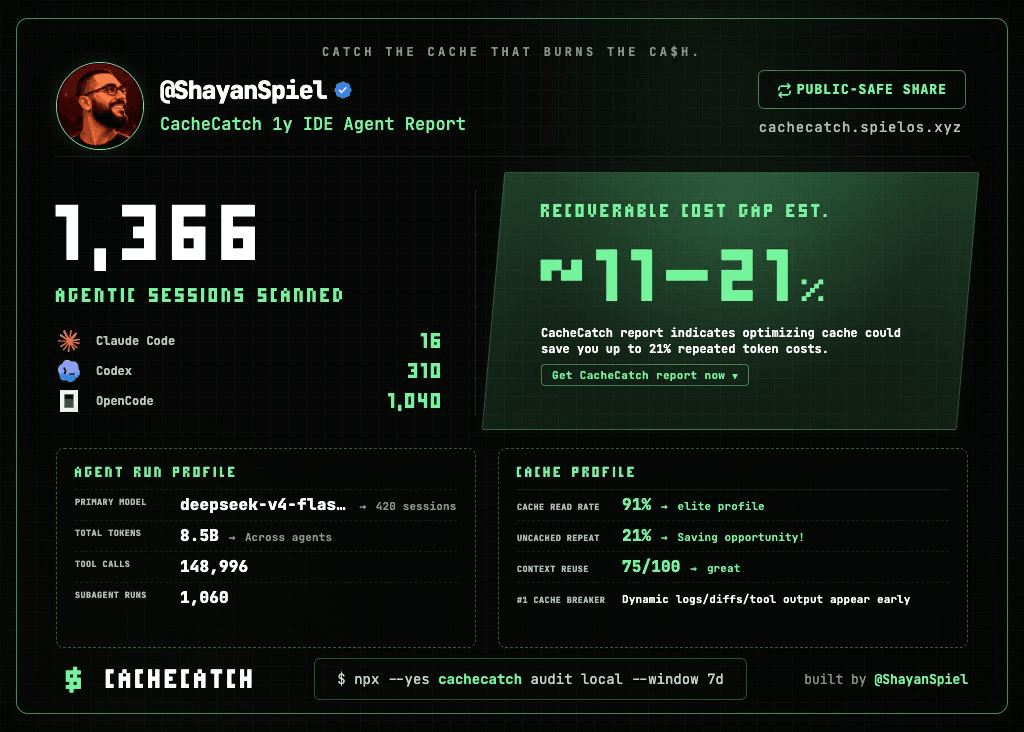 CacheCatch local agent report showing 1,351 sessions with 8.4B tokens and 147,505 tool calls